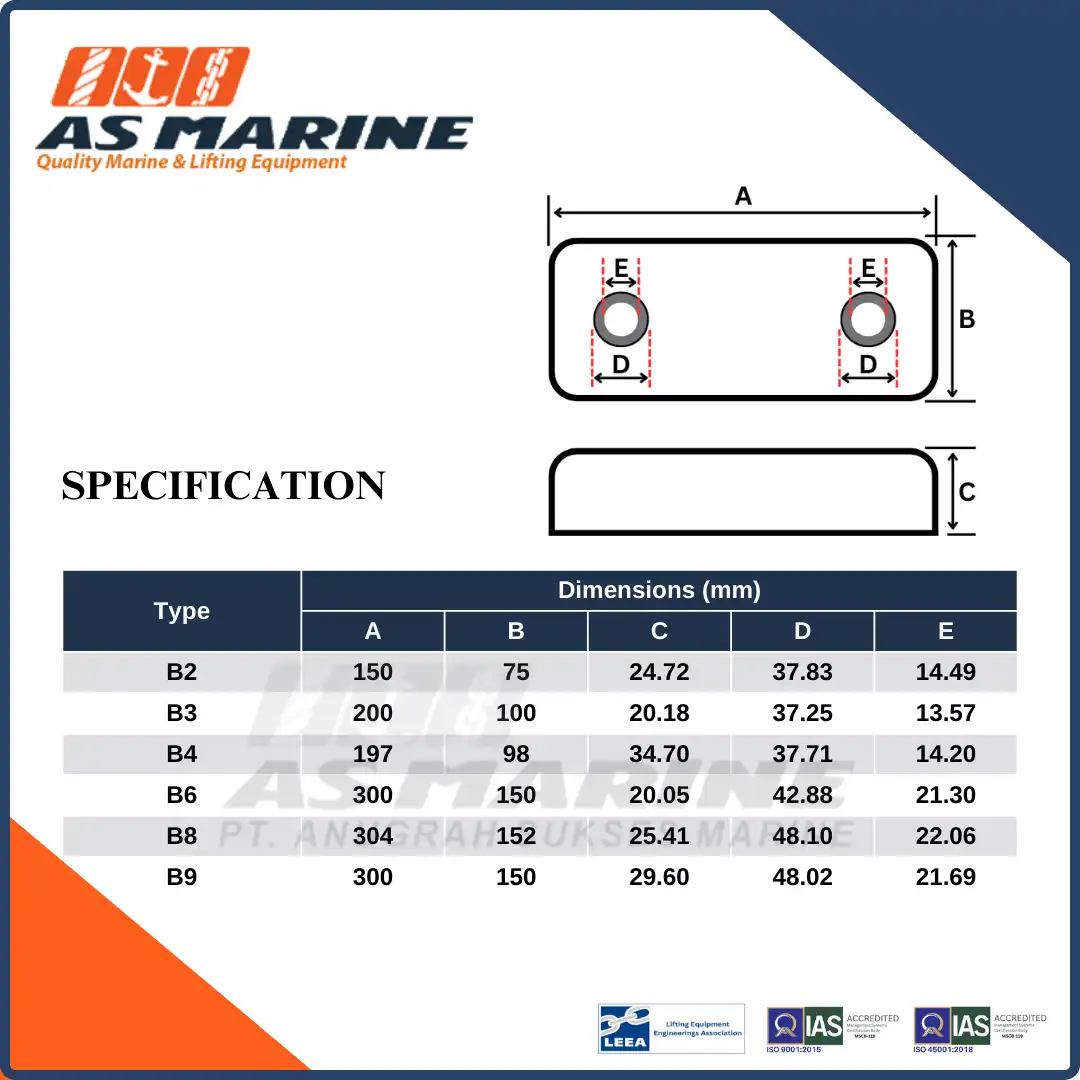 Specification Zinc Anode / Anoda Wilson Walton